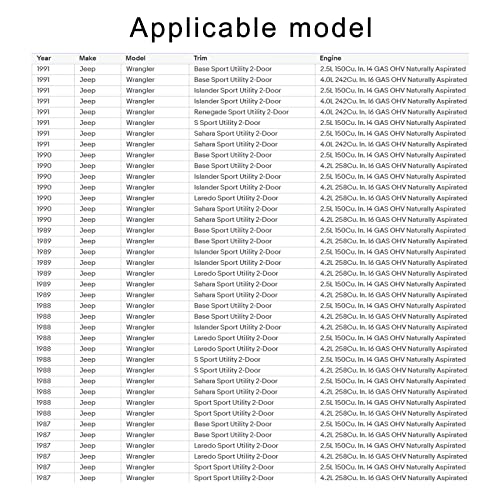 image for Ytpoools Gauges Cluster Circuit Board Compatible with Jeep Wrangler YJ