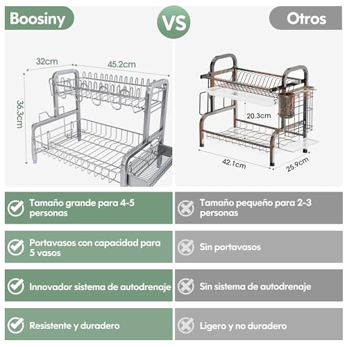 Accesorios De Cocina, Kitchen Imagen adicional