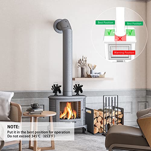 Signstek Heat Powered Wood Stove Fan For Wood/Log Burner/Fireplace/Heater, Non Electric, Quiet, Eco Friendly Black Stove Fans, Circulating Warm Air Saving Fuel, 4 Blades Upgrade Design #TOP3