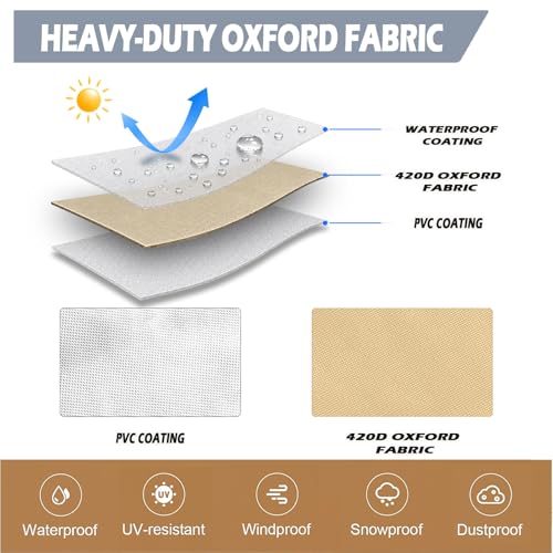 Funda Solar para Carrete de Piscina, Resistente al Agua y UV, 18FT miniatura 3