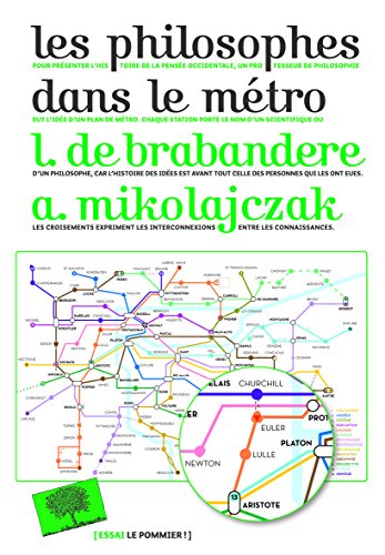 voir fiche du jeu Les philosophes dans le métro