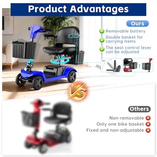 Image of Mobility Scooter,Folding Motorized Scooter,300 lbs Capacity, Equipped with 300W Motor,Removable Battery,Dual Baskets,15 Miles Travel,Suitable for All Terrains (Blue)