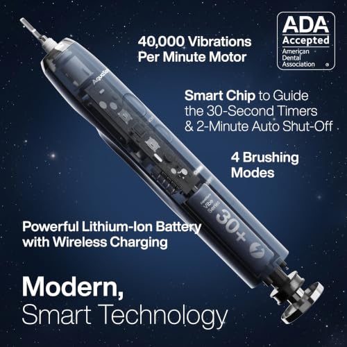 Image of Aquasonic Vibe Series Ultra-Whitening Toothbrush - ADA Accepted Electric Toothbrush - 8 Brush Heads & Travel Case - 40,000 VPM Motor & Wireless Charging - 4 Modes w Smart Timer - Midnight Blue