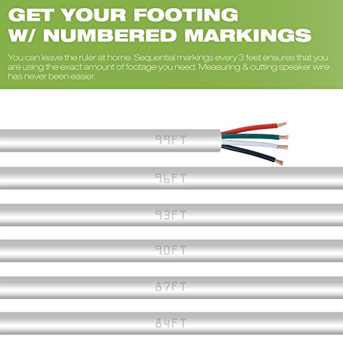 image for Mediabridge™ 14AWG 4-Conductor Speaker Wire (100 Feet, White) - 99.9