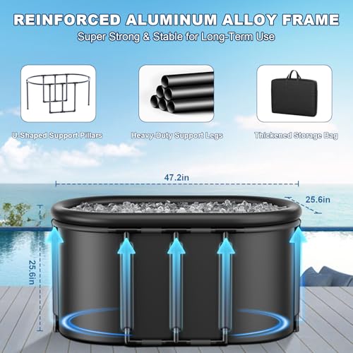 PlungeFit Ice Bath Chiller & Cold Plunge Tub Bundle Review