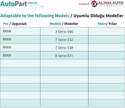 innovareauto BMW ile uyumlu Kapı Döşeme Klipsi- 100 Adet