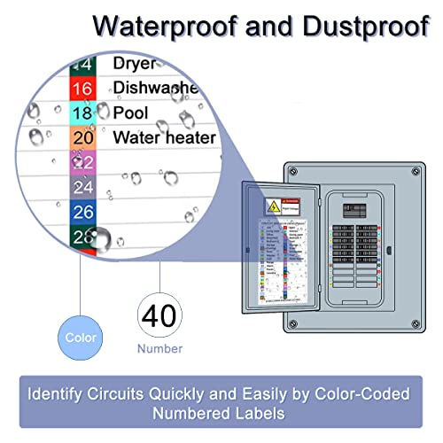 Circuit Breaker Directory Label Sticker Decal Electric Fuse Panel Box Waterproof With Adhesive Backing Organize Replacement Color Code Guide(2 Sets) #TOP2