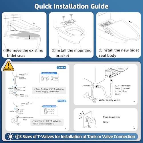 Heated Electric Bidet
