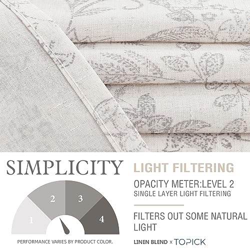 TOPICK Grey Floral Linen Blend Kitchen Curtains 36 Inch Drop Small Cafe Curtains Light Filtering Curtain Tiers for Bathroom Sink Rod Pocket 2 Panels - Image 4