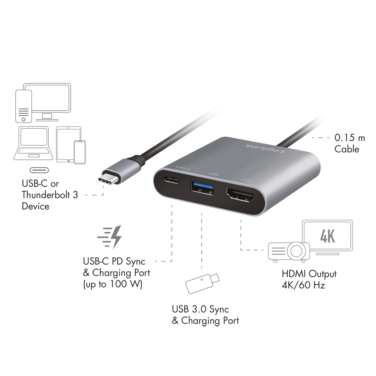 Logilink Adaptateur USB 3.2 Gen1 Type-C vers HDMI et USB 4K PD (Power Delivery) 0,15 m