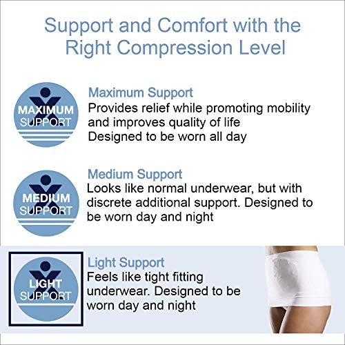 image for Corsinel StomaSafe Plus Ostomy/Hernia Support Garment Light by TYTEX (