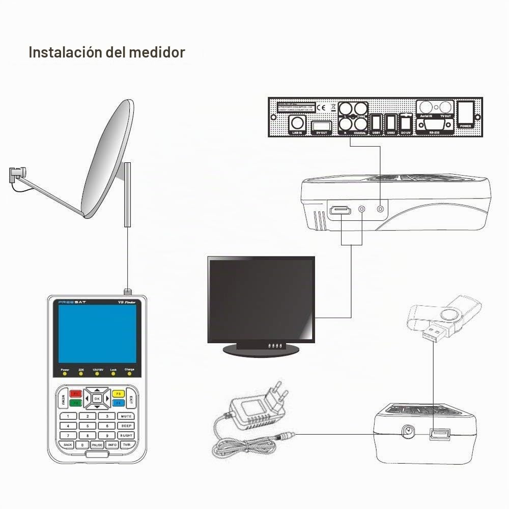 GT Media V8 Satfinder Meter Localizador de señal de satélites Digital Buscador de Satélite Medidor de Campo HD 1080P DVB-S/S2/S2X, 3.5" LCD Visualización de la Pantalla