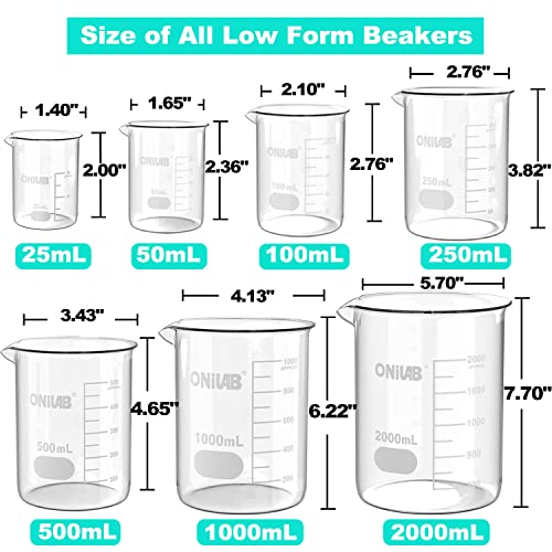 image for ONiLAB 17oz(500ml) Sturdy Glass Beaker, 3.3 Borosilicate Griffin Low F