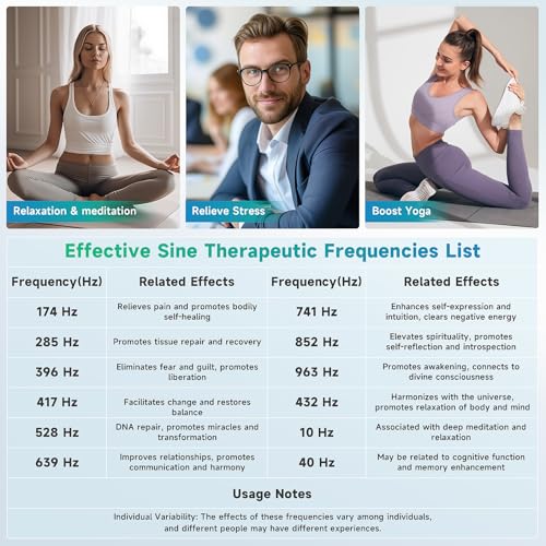 783hz nature sleep aid amp healing frequency device  adjustable schumann resonance generator 001hz-200khz for stress relief relaxation meditation yoga  usb powered