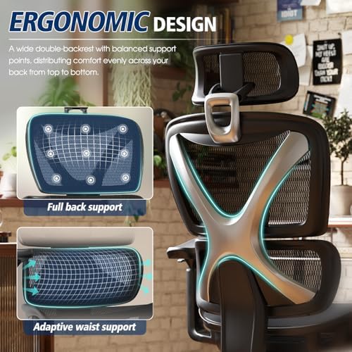 GABRYLLY Ergonomic Office Chair, Big and Tall Mesh Chair with Lumbar Support, 3D armrest - 215° Rotation, Adjustable Headrest & Soft Seat, Durable Computer Chair 350LBS for Work Gaming - 3