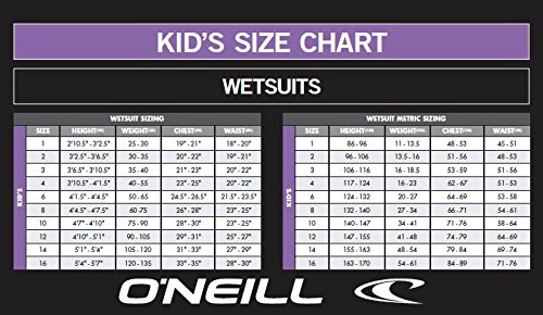 ONEILL WETSUITS Epic 5/4mm Back Zip Full Wetsuit