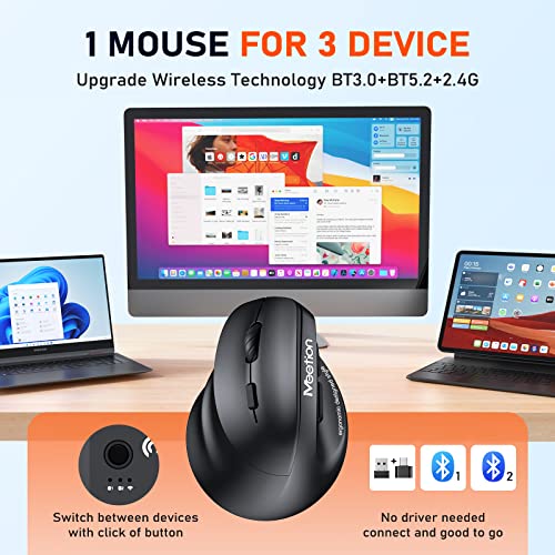 Meetion Left-Handed Mouse, Ergonomic Mouse Wireless Vertical Mouse, Rgb Rechargeable Mice For Bluetooth(5.2 + 3.0) & Usb-A With Type-C Adapter 4 Adjustable Dpi For Mac/Windows/Andriod/Pc/Tablet/Ipad #TOP2