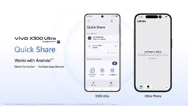 vivo X300 Ultra 5G (Eclipse Black, 16GB RAM, 512GB Storage) with