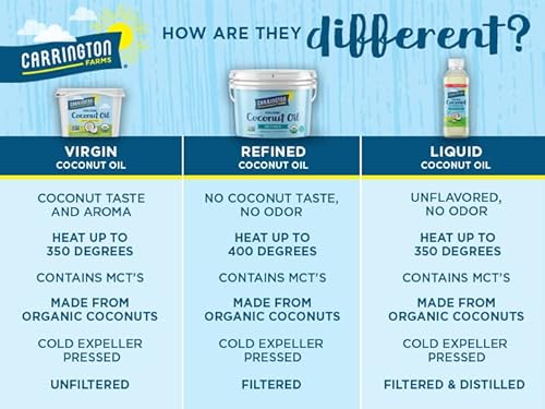 Carrington Farms Organic Virgin Cold Pressed Coconut Oil For Cooking, Nutrient Dense, Unrefined, Perfect For Baking Or Sauteing Vegetables, 54 Fl Oz #TOP6