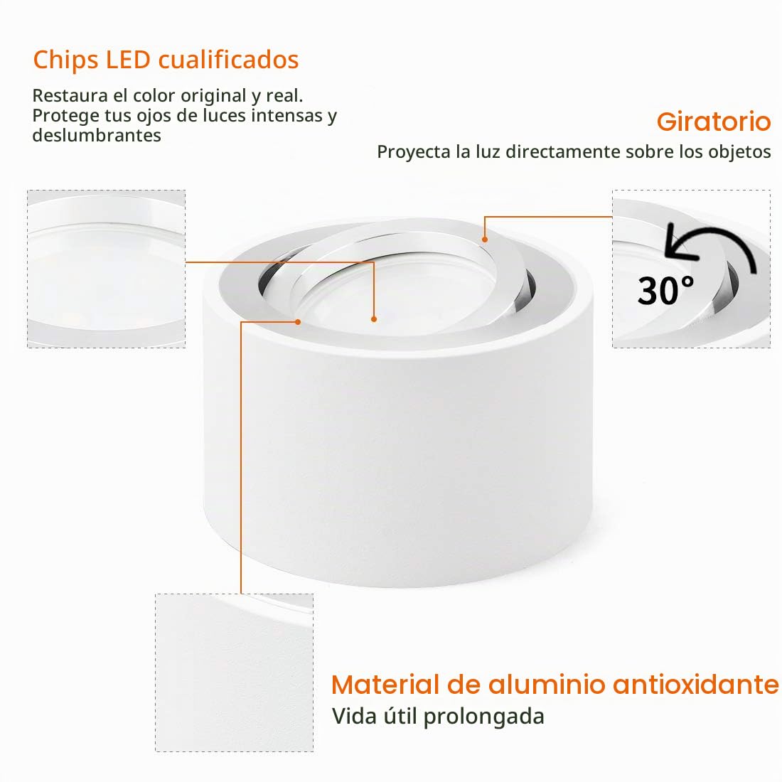KYOTECH Focos LED Techo Orientables Pack de 4 - Plafón Superficie Con Bombilla 5W, Módulo LED Blanco Cálido 3000K, 400LM, Ronda Blanco, Interior