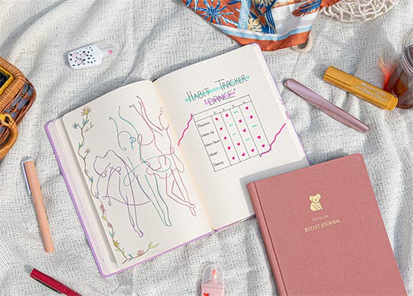 Le Color 17X24 Keten Noktalı Bullet Journal Defter Koala