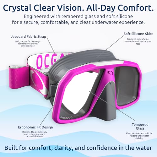 Oceanic Snorkel Set Adulto, Máscara de Doble Lente, Snorkel con Cierre Seco, y Kit de Aletas miniatura 3
