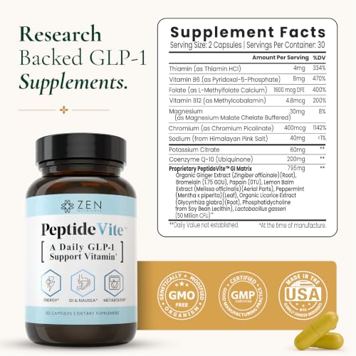 Zen Nutrients PeptideVite GLP-1 Support
