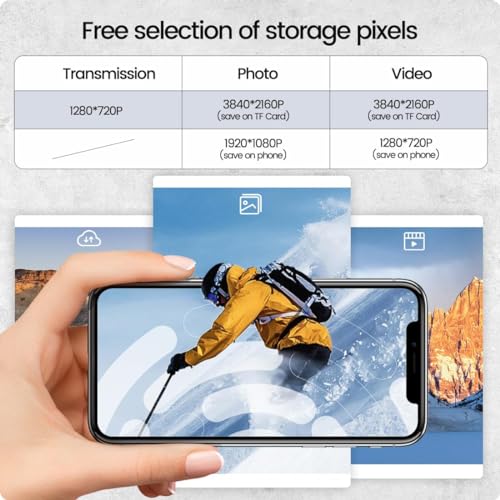 Holy Stone HS700E GPS Drone for Adults with Cameras 4K UHD, EIS Anti Shake 130°FOV Camera Drone, Quadcopter with 5GHz FPV Transmission, Brushless Motor, Easy Auto Return Home, Follow Me, 2 Batteries and Carrying Case Included - Image 4