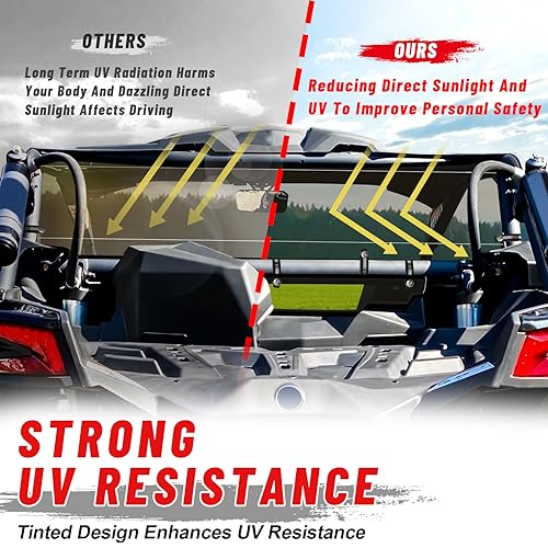Image of StarknightMT X3 Rear Windshield Back Window Windscreen Compatible with 2017-2026 Can Am Maverick X3 & Max (Except for XMR Models) Heavy Duty Tinted