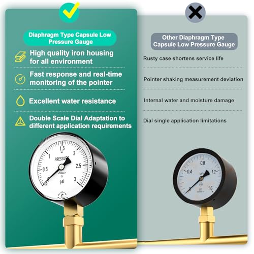 Image of 0-3PSI Diaphragm Type Capsule Low Pressure Gauge 2-1 /3 inch Dial Size, 1 /4 inch NPT Lower Mount, Adjustable Water Column Gauge, for Pressure Testing with Air, Gas, Water, and Other Liquids