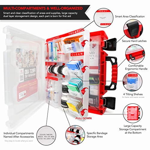 365 Piece First Aid Kit, Well-Organized Durable Hard Case, Wall-Mountable Trauma Medical Kits For Any Emergencies, Ideal For Home, Office, Car, Travel, Outdoor, Camping, Hiking, Boating (White) #TOP1