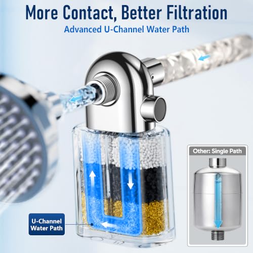 Image of Veken Shower Filter, Chlorine, Lead & Sulphide Tested, One-Press Cartridge