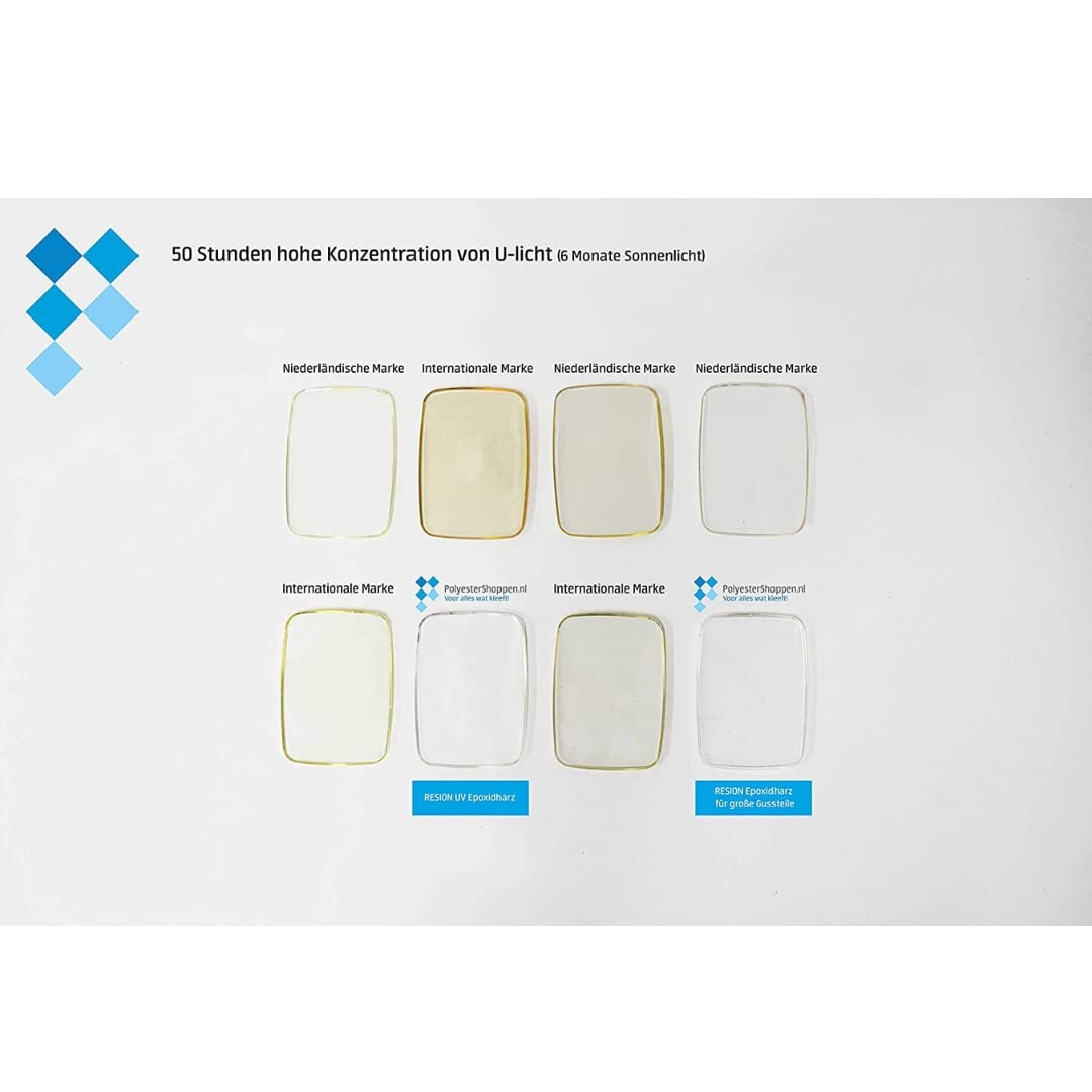 Resina Epossidica Con Indurente E Blocco UV Cristallina - Set Da Colata 1,6 Kg
