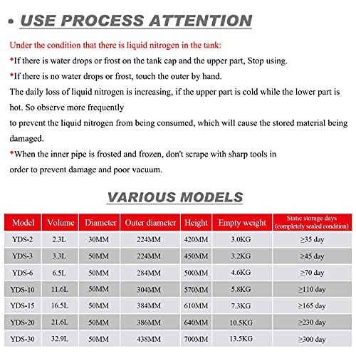Cgoldenwall 10L Cryogenic Container Liquid Nitrogen Ln2 Tank Dewar Liquid Nitrogen Dewar Aluminum Alloy With 6 Canisters And Carry Bag (10L) #TOP7