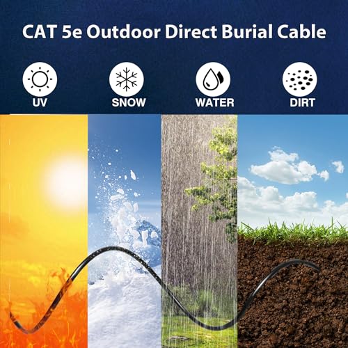 Cable Ethernet Cat 5e Exterior Enterrado 1000ft UTP miniatura 3