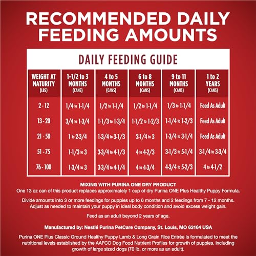 Purina ONE Plus Wet Puppy Food Classic Ground Healthy Puppy Lamb and Long Grain Rice Entree - 13 oz. Cans (Pack of 24) - image 8