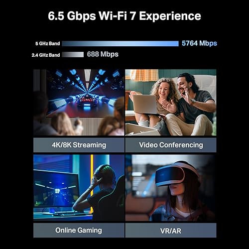 TP-Link Archer BE400 Dual-Band BE6500 WiFi 7 Router | 4K/8K Streaming 6.5 Gbps | 1× 2.5 Gbps WAN/LAN + 3× 1 Gbps LAN Ports + 1× USB 3.0 | 6... - Image 5