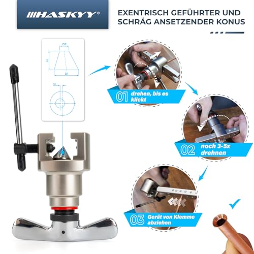 HASKYY Bördelwerkzeug I 5-19MM I 1/8'-3/4' I Bördelgerät Taumelbördelgerät Klimaanlage R407c R410a mit Rohrabschneider