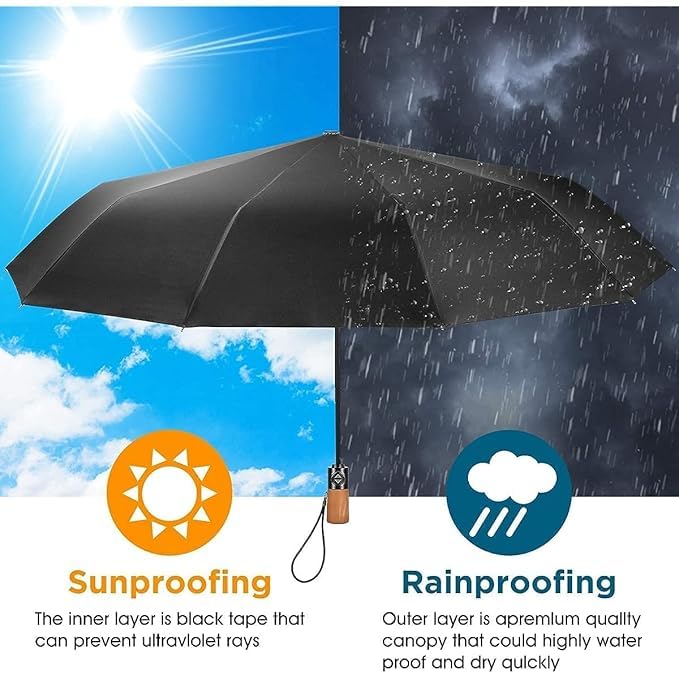 PIKFOS Travel Folding Portable Umbrella 46 Inch Windproof/Wind Resistant,Automatic Open Close,12 Ribs,99 UV Protection UPF 50,Sun/Rain,Real Wood Ergonomic Handle, Black 4