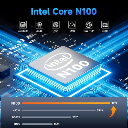 Image of 15.6-inch Student Laptop Computer, 12GB RAM 1TB SSD, N100 (Beat i5-7200U, Up to 3.4GHz), with FHD IPS Display, WiFi 5, BT5.0, Type-C, USB 3.2