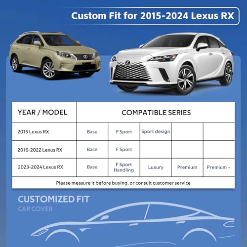 Image of 10 Layers SUV Car Cover Custom Fit for Lexus RX RX350 RX450 RX500 (2015-2024) Waterproof All Weather for Automobiles, Outdoor Full Cover Sun UV Rain Protection.Black