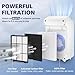 2 Pack C545 HEPA Replacement Filter S Compatible with Winix C545 Air Purifier, Replaces Part 1712-0096-00 and 2522-0058-00, 2 HEPA Filter + 8 Activated Carbon Filters