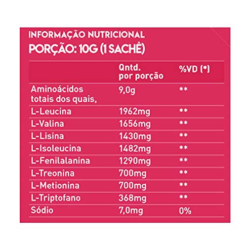 Perfect Amino - 30 Sachês 11g Tangerina - True Source, True Source