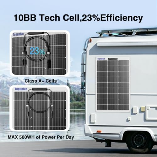 Panel solar para boiler 24 Imagen adicional