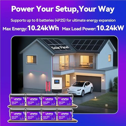 Image of 24v 100ah Lithium Battery Rechargeable Battery with Built-in 100A BMS Board, 15000+ Deep Cycles, Higher Energy Density, for RVs, Van, Camping, Marine, Trolling Motor