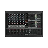 Ultra-High-Qualität KLARK TEKNIK FX-Prozessor mit 25 Presets wie Reverb, Chorus, Flanger, Delay, Pitch Shifter und verschiedenen Multi