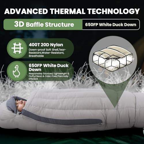 Bolsa de Dormir Mummy Down para Adultos; 0°F 15°F 650 Fill Power para Senderismo, Camping y Mochilero; 4 Estaciones; Ligera (Gris/0°F/Cremallera Derecha/Duck Down) miniatura 2