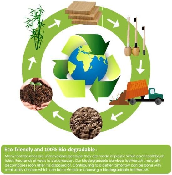 Miniatura 5 de Cepillos de dientes de bambú para parejas hechos por Solar Cute and Happy Couples cepillos de dientes