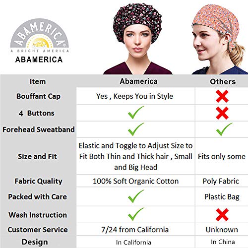 image for ABAMERICA 2 Pack Bouffant Caps with Button and Sweatband, Adjustable W