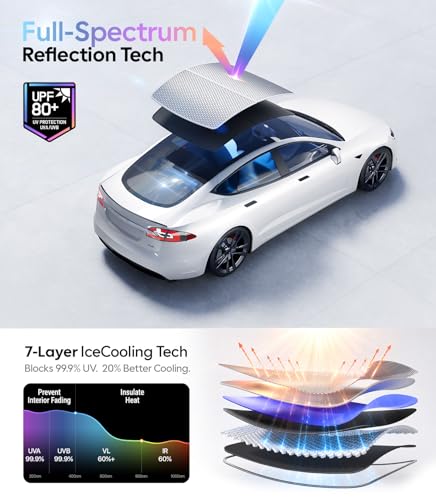 Image of Wigoo Tesla Model S Sunshade Roof [Never Sag, Nano Ice-Crystal Coatings] 3-Gen Heat Insulation Glass Roof Sun Shade, Accessories for Tesla Model S 2021~2026, Tesla Interior Black